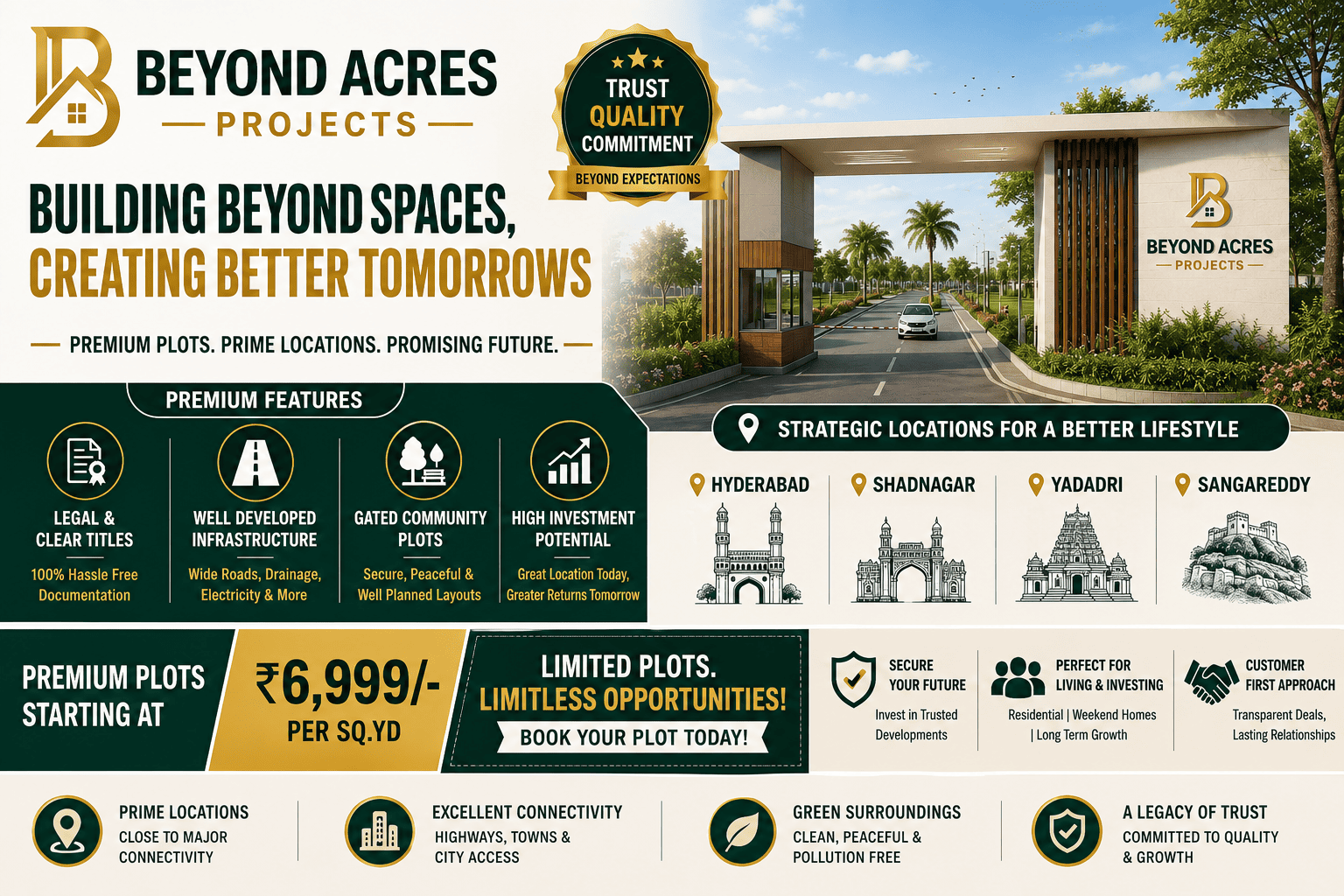 Beyond Acres Projects